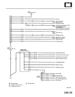 Preview for 95 page of Honda Accord Coupe 1995 Supplement Manual