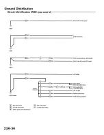 Preview for 96 page of Honda Accord Coupe 1995 Supplement Manual