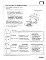 Preview for 105 page of Honda Accord Coupe 1995 Supplement Manual