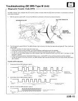 Preview for 138 page of Honda Accord Coupe 1995 Supplement Manual