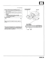 Preview for 152 page of Honda Accord Coupe 1995 Supplement Manual