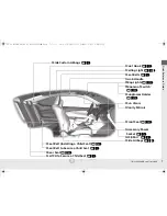 Preview for 8 page of Honda Accord Coupe 2016 Owner'S Manual