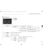 Preview for 382 page of Honda Accord Coupe 2016 Owner'S Manual