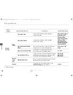 Предварительный просмотр 309 страницы Honda Accord Hybrid 2015 Quick Reference Manual