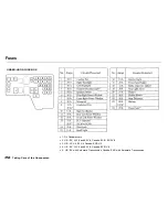 Предварительный просмотр 248 страницы Honda Accord Sedan 1997 Reference Owner'S Manual