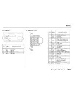 Предварительный просмотр 249 страницы Honda Accord Sedan 1997 Reference Owner'S Manual