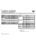 Предварительный просмотр 394 страницы Honda ACCORD Owner'S Manual