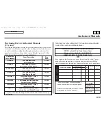 Предварительный просмотр 411 страницы Honda ACCORD Owner'S Manual