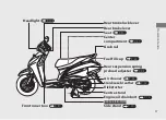 Preview for 20 page of Honda ACTIVA 125 2019 Manual