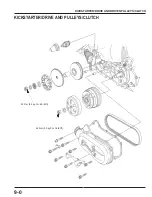 Preview for 109 page of Honda Activa SCV110 Service Manual Digest