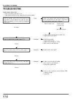 Preview for 204 page of Honda Activa SCV110 Service Manual Digest