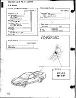 Preview for 4 page of Honda Acura NSX 1991 Service Manual