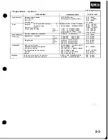 Preview for 25 page of Honda Acura NSX 1991 Service Manual