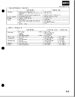 Preview for 27 page of Honda Acura NSX 1991 Service Manual