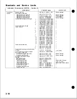 Preview for 32 page of Honda Acura NSX 1991 Service Manual