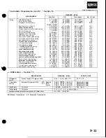 Preview for 33 page of Honda Acura NSX 1991 Service Manual