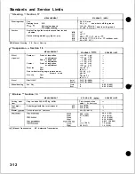 Preview for 34 page of Honda Acura NSX 1991 Service Manual