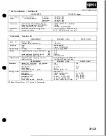 Preview for 35 page of Honda Acura NSX 1991 Service Manual