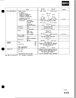 Preview for 37 page of Honda Acura NSX 1991 Service Manual