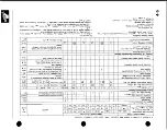 Preview for 44 page of Honda Acura NSX 1991 Service Manual