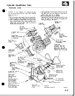 Preview for 77 page of Honda Acura NSX 1991 Service Manual