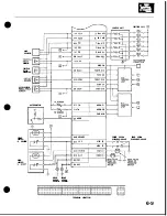 Preview for 83 page of Honda Acura NSX 1991 Service Manual