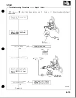 Preview for 89 page of Honda Acura NSX 1991 Service Manual