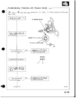 Preview for 91 page of Honda Acura NSX 1991 Service Manual