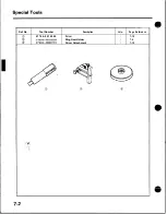 Preview for 132 page of Honda Acura NSX 1991 Service Manual