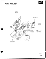 Preview for 181 page of Honda Acura NSX 1991 Service Manual