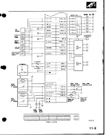 Preview for 185 page of Honda Acura NSX 1991 Service Manual