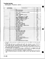 Preview for 196 page of Honda Acura NSX 1991 Service Manual