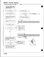 Preview for 202 page of Honda Acura NSX 1991 Service Manual