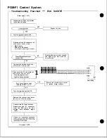 Preview for 204 page of Honda Acura NSX 1991 Service Manual