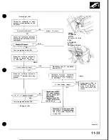 Preview for 209 page of Honda Acura NSX 1991 Service Manual