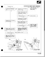 Preview for 213 page of Honda Acura NSX 1991 Service Manual