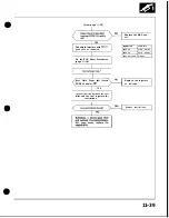 Preview for 215 page of Honda Acura NSX 1991 Service Manual