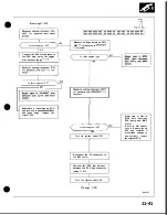 Preview for 217 page of Honda Acura NSX 1991 Service Manual