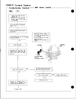 Preview for 220 page of Honda Acura NSX 1991 Service Manual