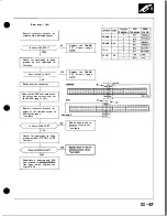 Preview for 223 page of Honda Acura NSX 1991 Service Manual