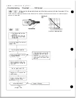 Preview for 224 page of Honda Acura NSX 1991 Service Manual