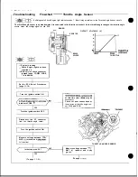 Preview for 226 page of Honda Acura NSX 1991 Service Manual