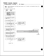 Preview for 230 page of Honda Acura NSX 1991 Service Manual