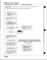 Preview for 234 page of Honda Acura NSX 1991 Service Manual