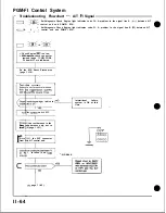 Preview for 240 page of Honda Acura NSX 1991 Service Manual