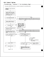 Preview for 248 page of Honda Acura NSX 1991 Service Manual