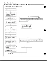 Preview for 250 page of Honda Acura NSX 1991 Service Manual