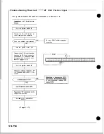 Preview for 252 page of Honda Acura NSX 1991 Service Manual