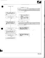 Preview for 253 page of Honda Acura NSX 1991 Service Manual