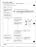 Preview for 256 page of Honda Acura NSX 1991 Service Manual